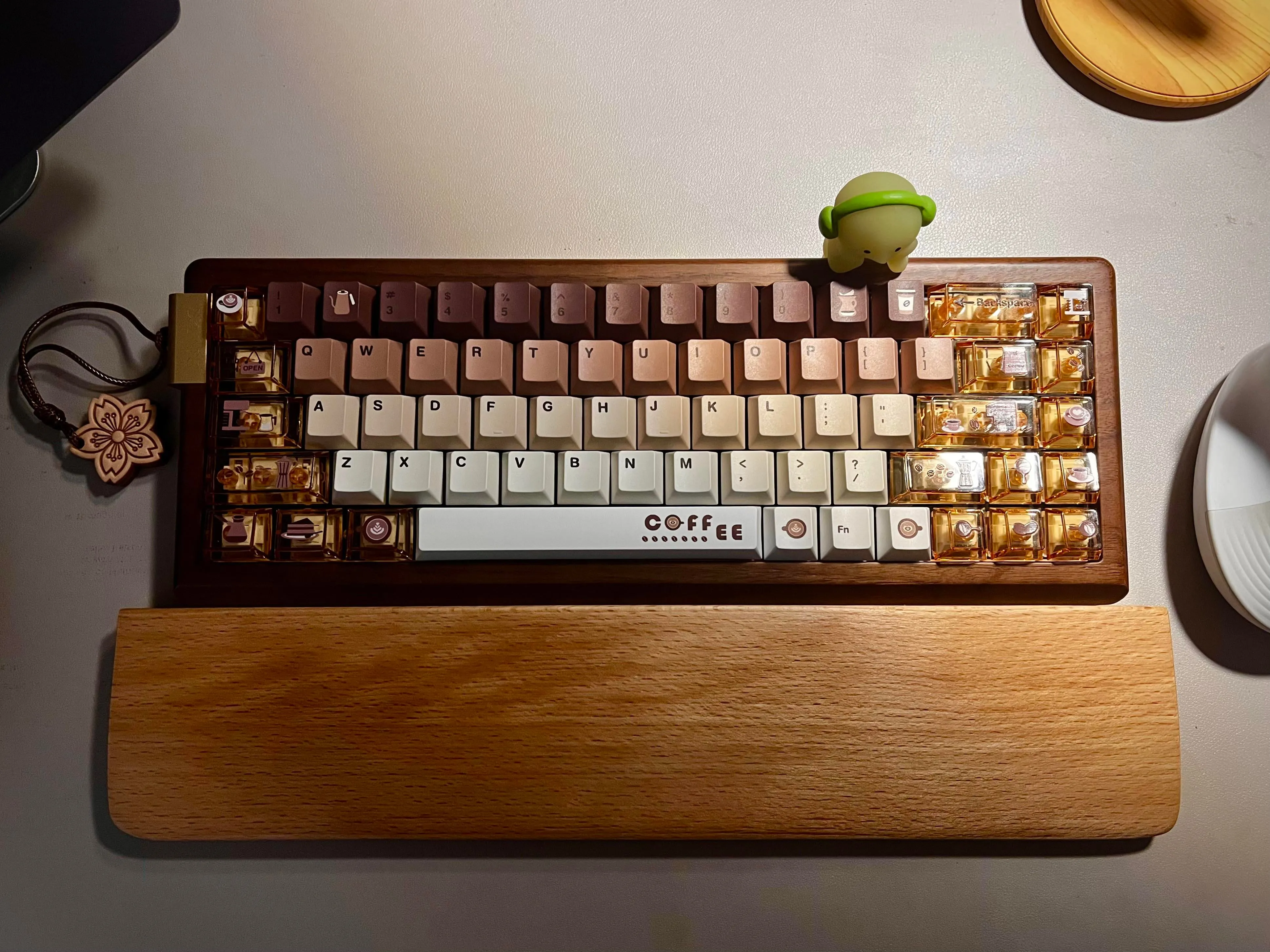 デスク上の配置イメージ