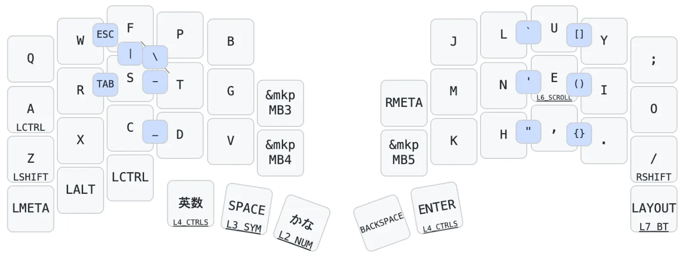 roBaの完成イメージ