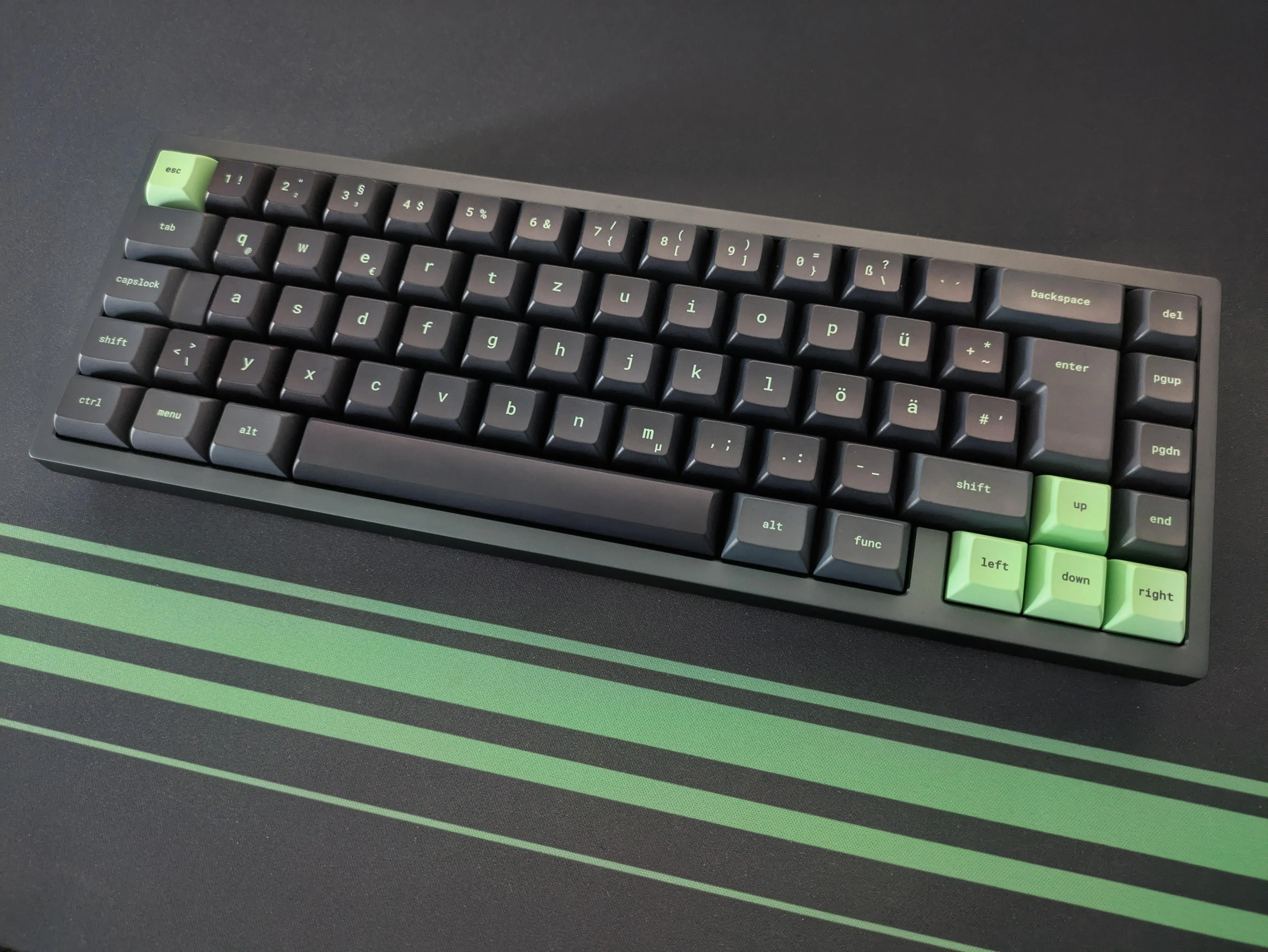 Mode Envoy with KAM Superuser