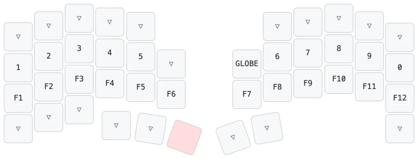 トラックボール周辺のディテール