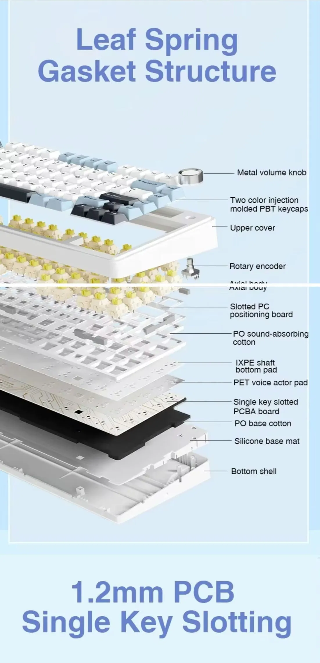 Ajazz AK820の内部構造