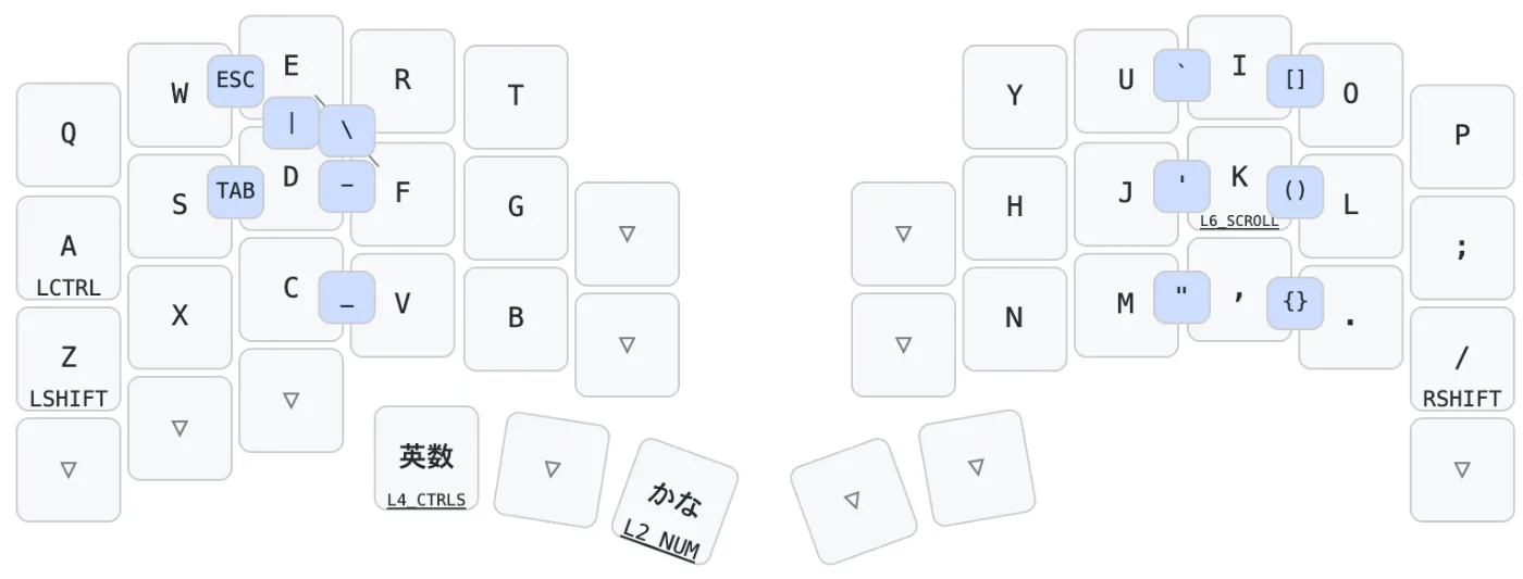 組み立て中の様子