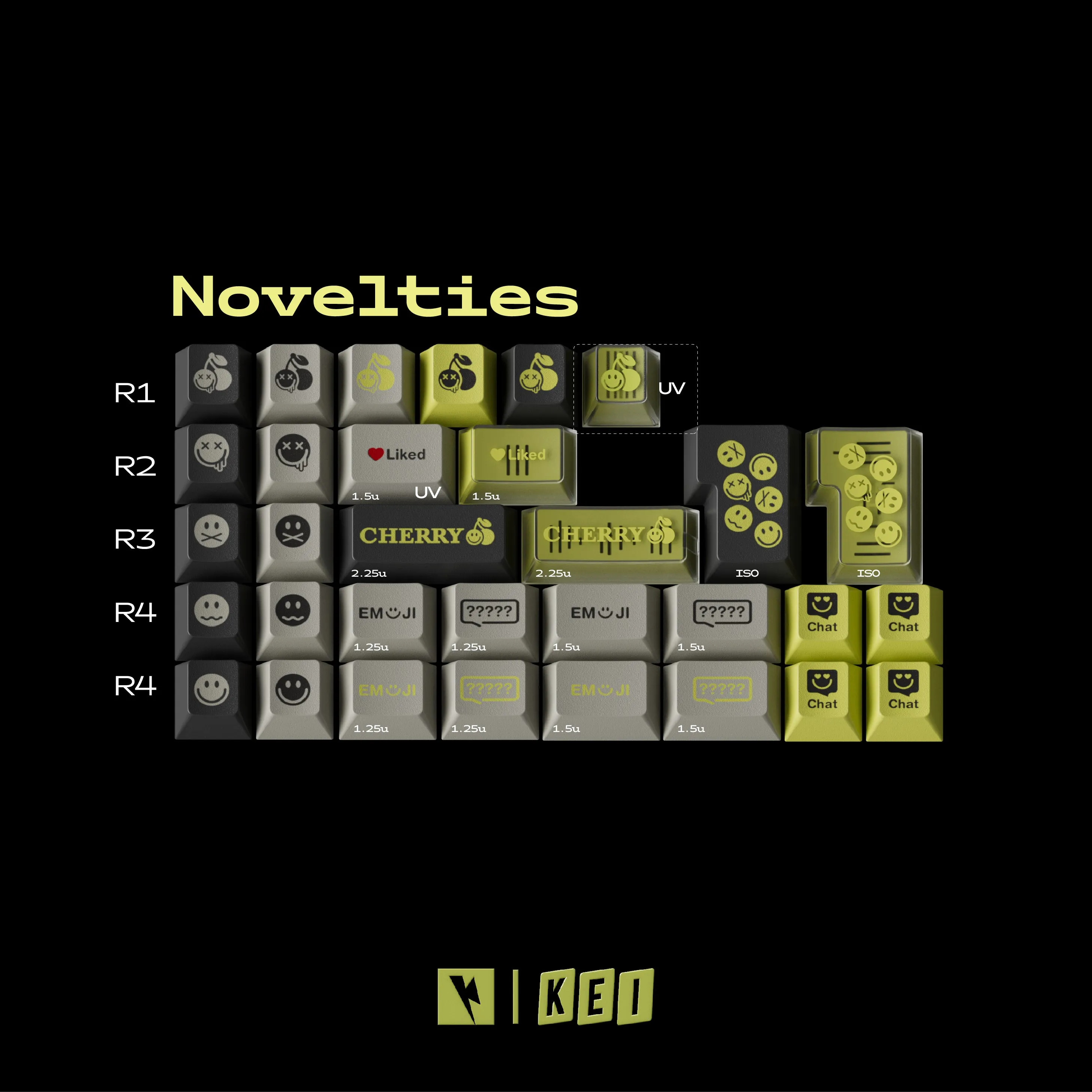 Novelties