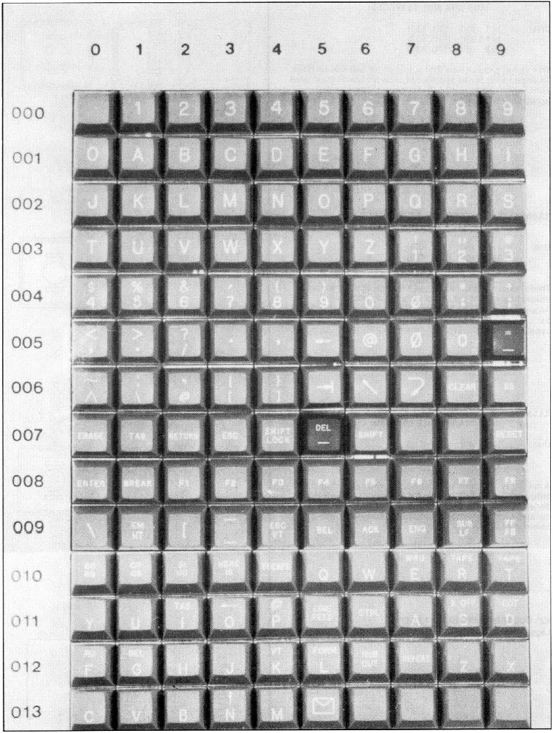 改造された電源コネクタ