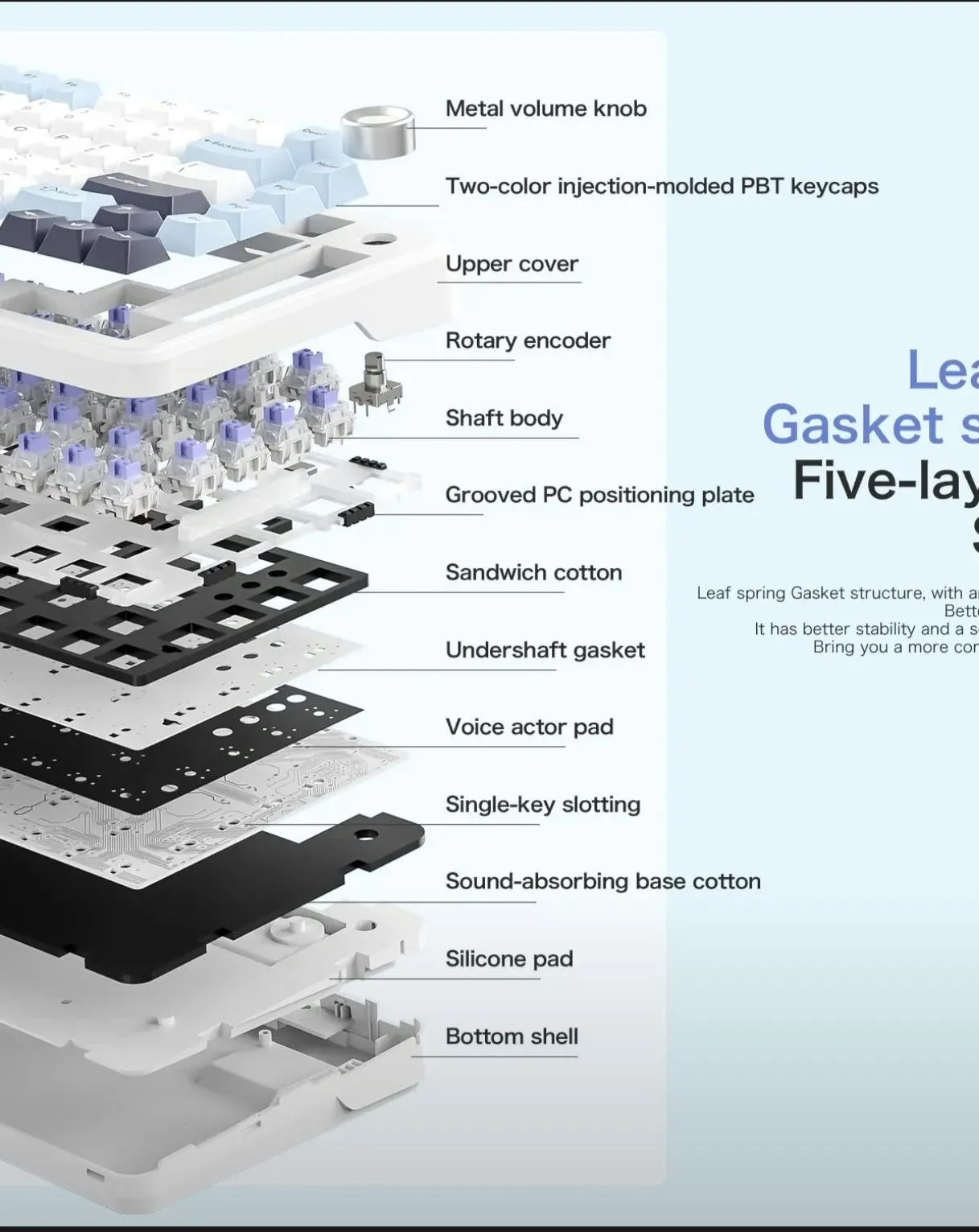 スイッチのディテール