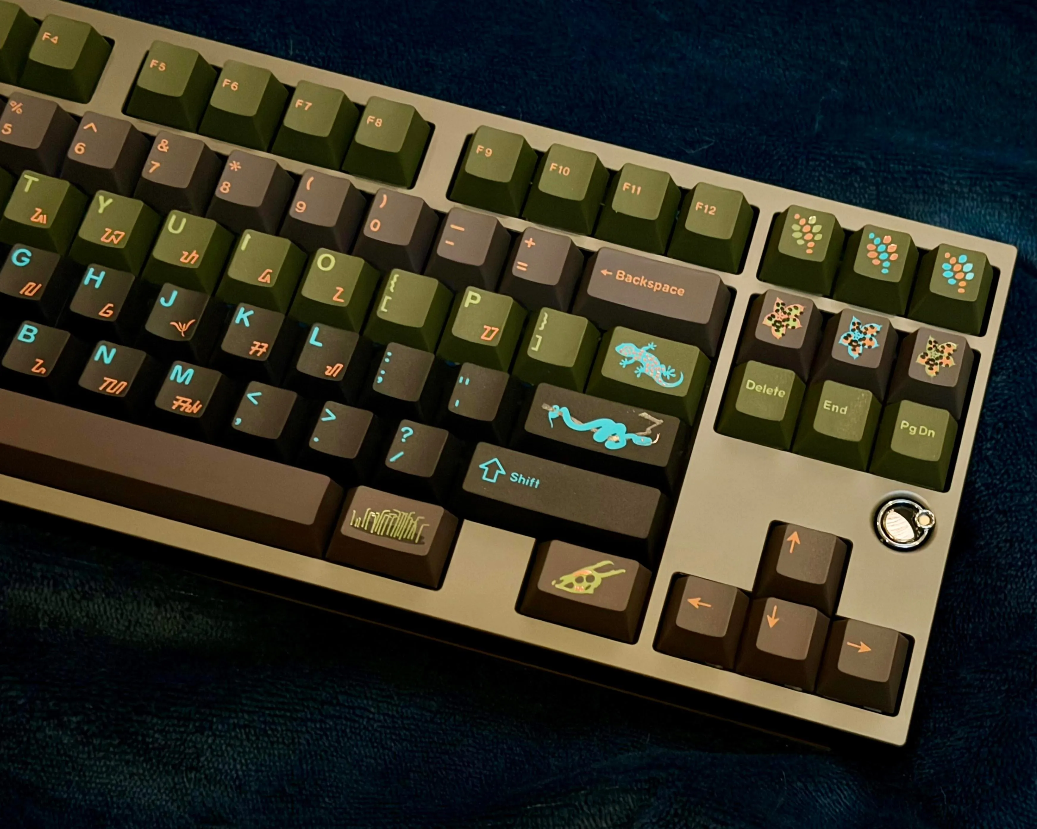 Neo80 Cuの全体像