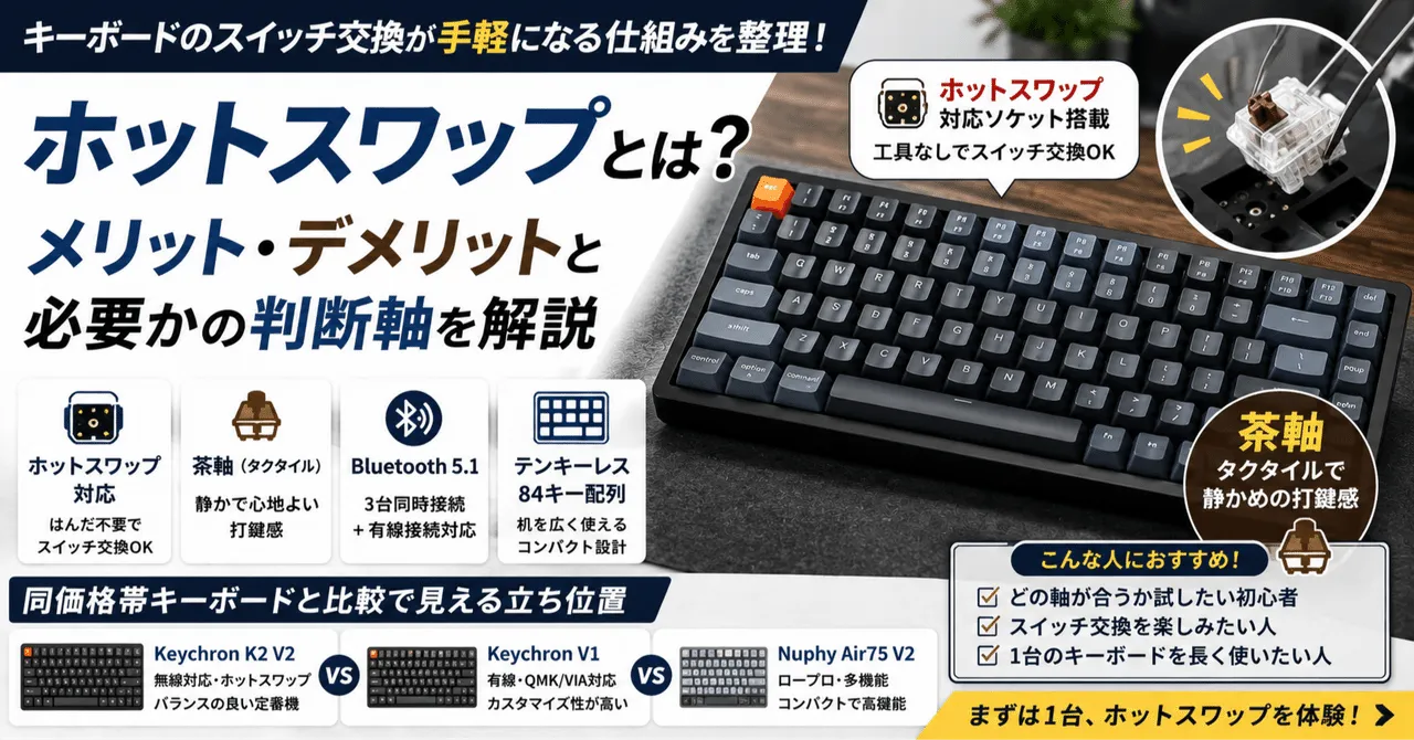 ホットスワップ対応キーボードのイメージ
