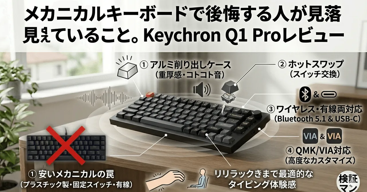 Keychron Q1 Proのレビュー画像