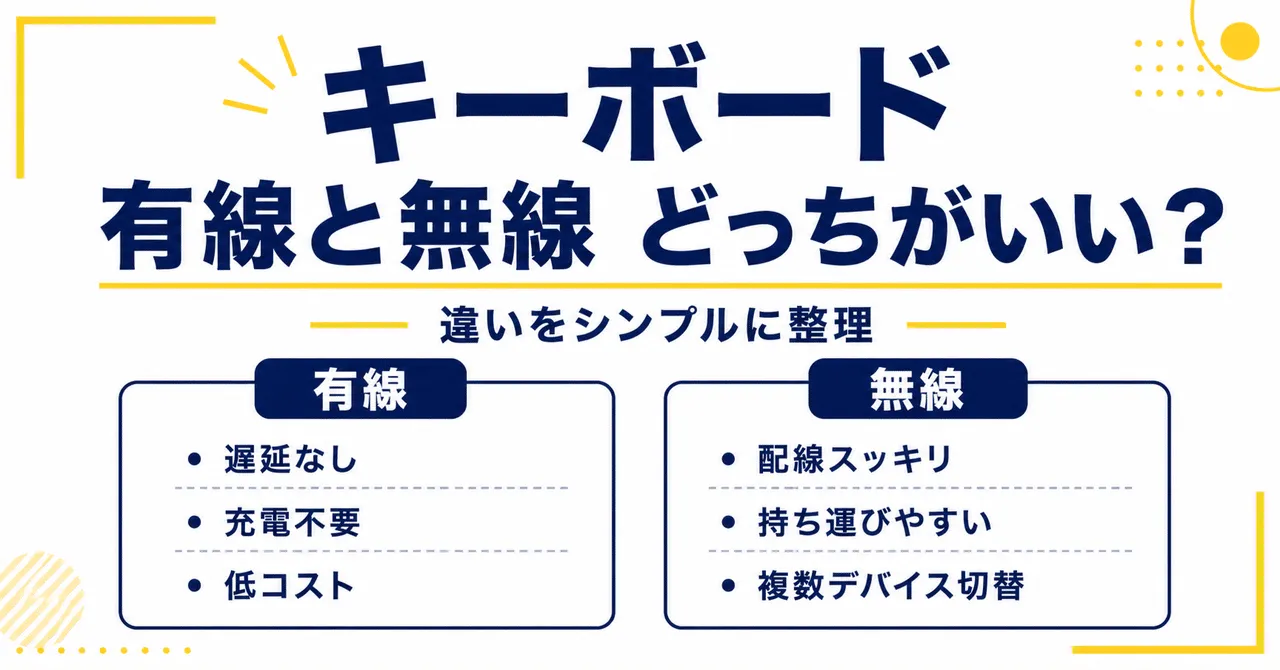 有線と無線のキーボード比較イメージ