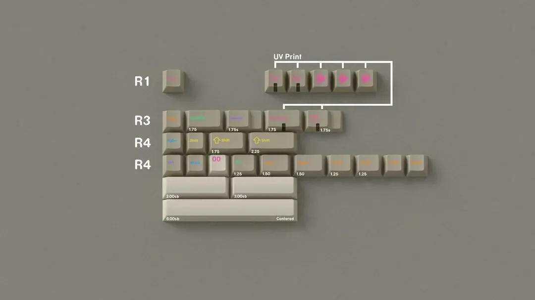 キーボードへの装着イメージ