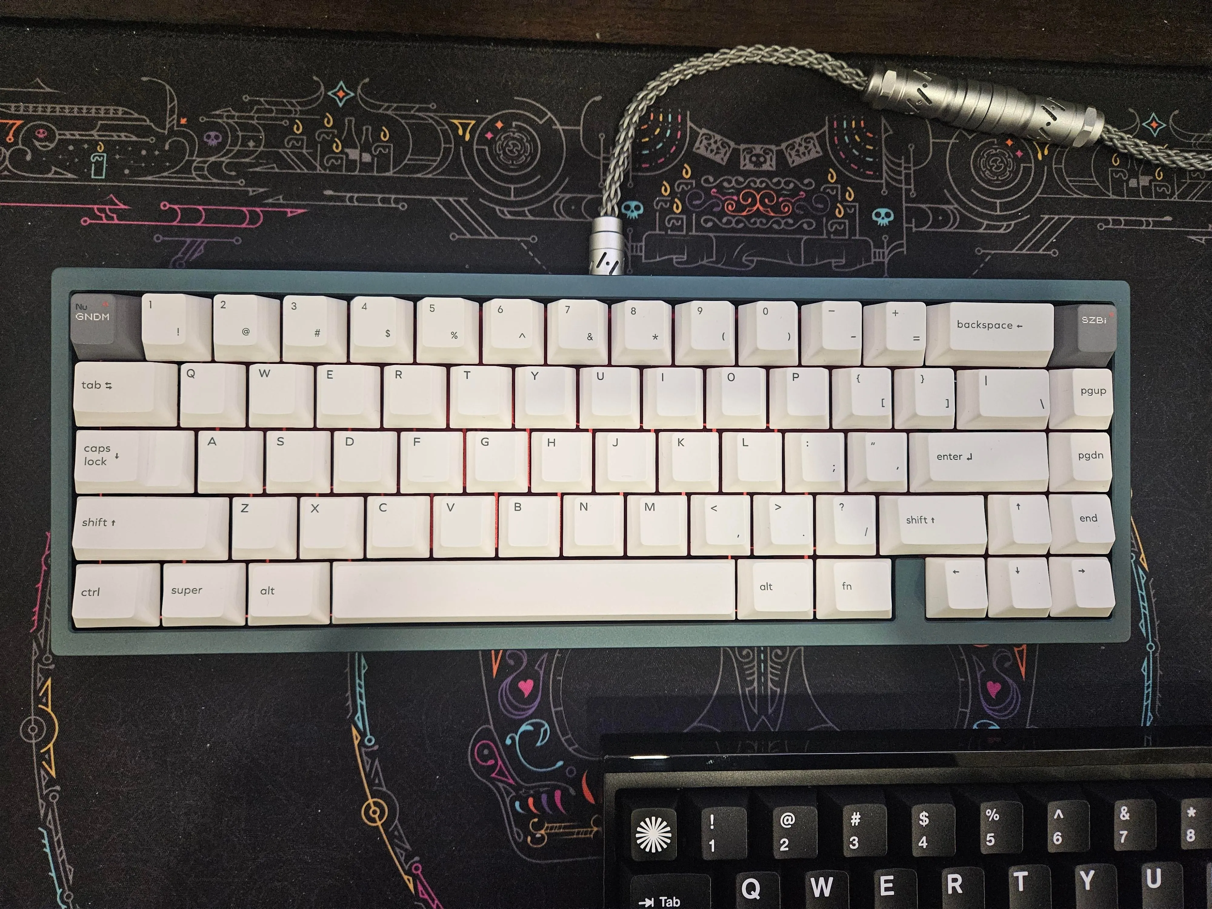 EnvoyとSixtyFiveの比較