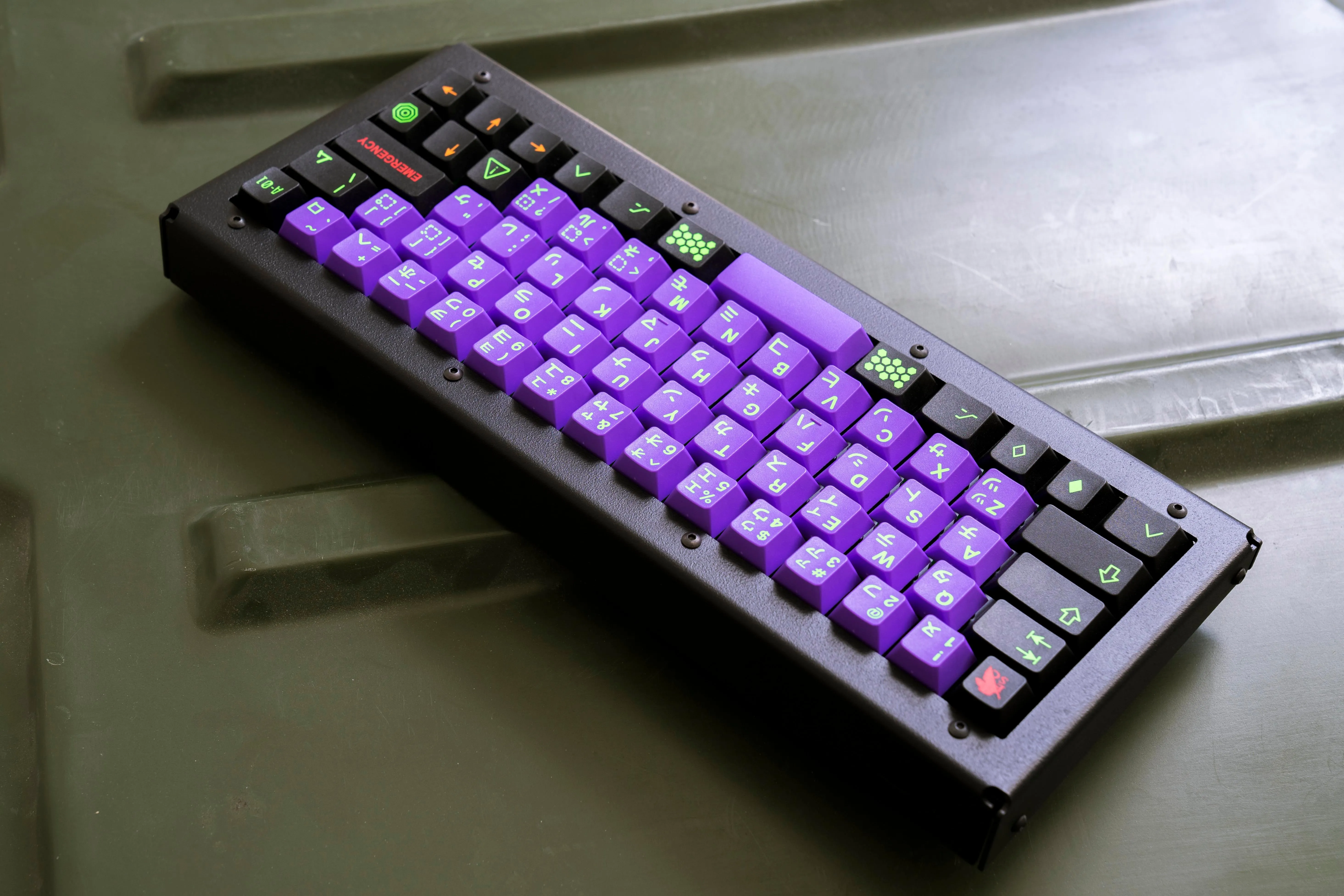 ビルドの全体像