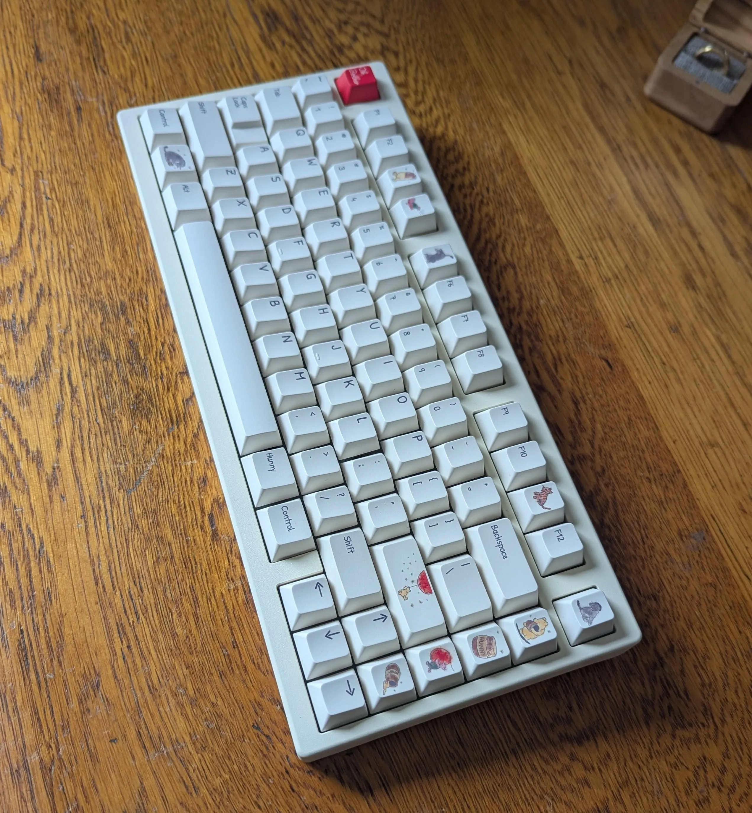 Neo75 Cuの全体像