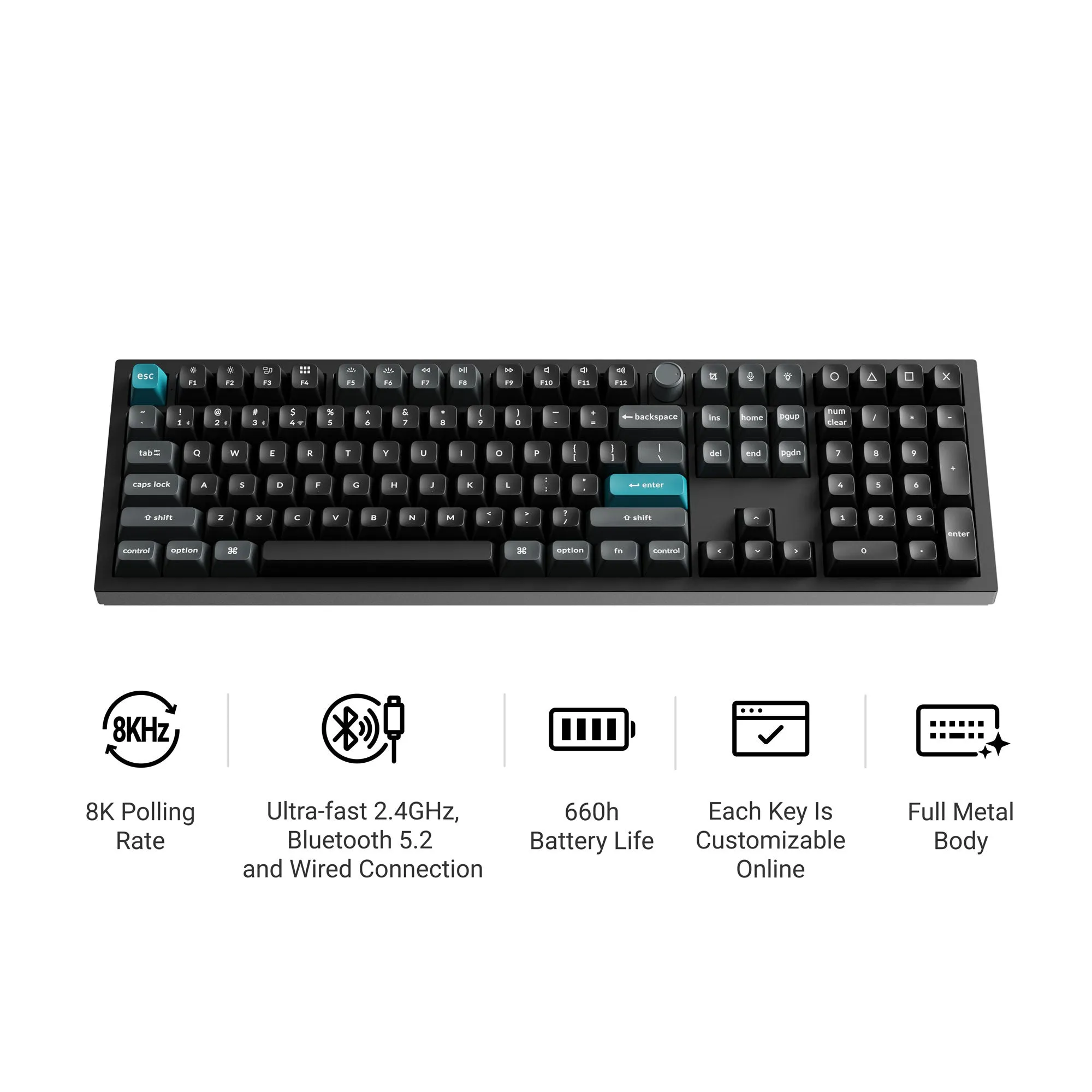 Keychron Q6 シリーズの構造比較